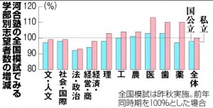 SnapCrab_NoName_2014-1-20_21-7-24_No-00